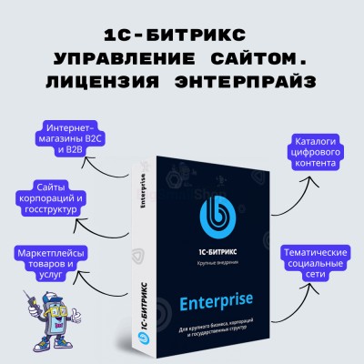 1С-Битрикс: Управление сайтом. Лицензия Энтерпрайз - купить в Кузнецово